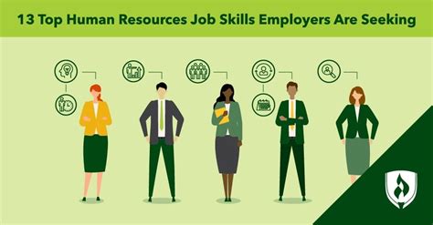 hrd@7eleven.com.ph|Search Human Resources Jobs at 7.